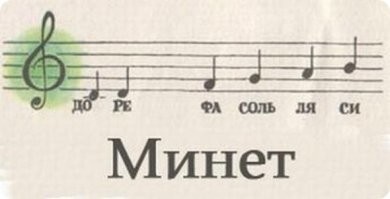 Трактористы одобрили бы... Рубрика: ребусы за триста