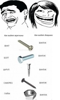 по часовой стрелке нужно было винтик крутить)