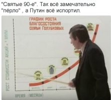 Комментарии и картинки из соцсетей. Свежак за 1 ноября