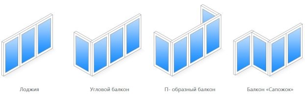 Обычный балкон.