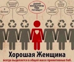 Должна ли женщина готовить своему мужчине?