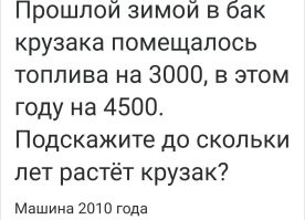 Комментарии и картинки из соцсетей. Свежак за 3 ноября