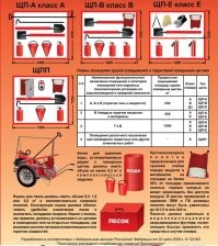 Разные комплектации есть. Зависит от площади и назначения помещения.