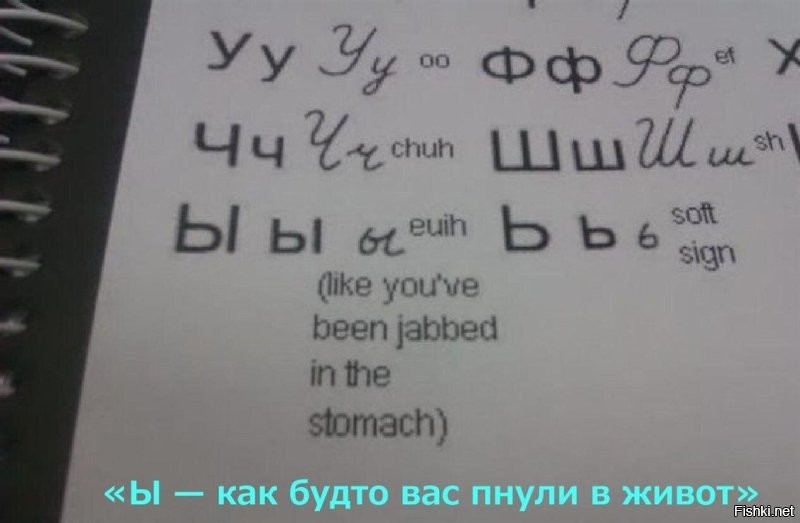 33 любопытных факта про буквы русского алфавита