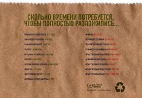 Конечно, всё разлагается.
Только сроки сильно разные.