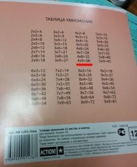 «Хотите быть банановой республикой - вперёд!»: профессор математики рассказал о странностях современного обучения