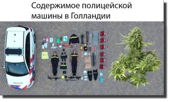25 изображений, которые удовлетворят вашу потребность в порядке и гармонии