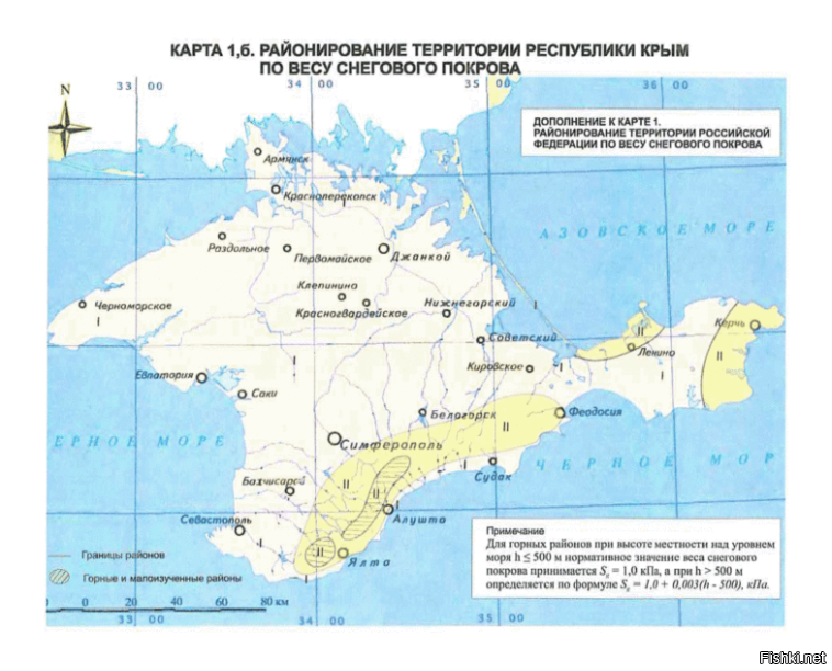 Погода округов крым