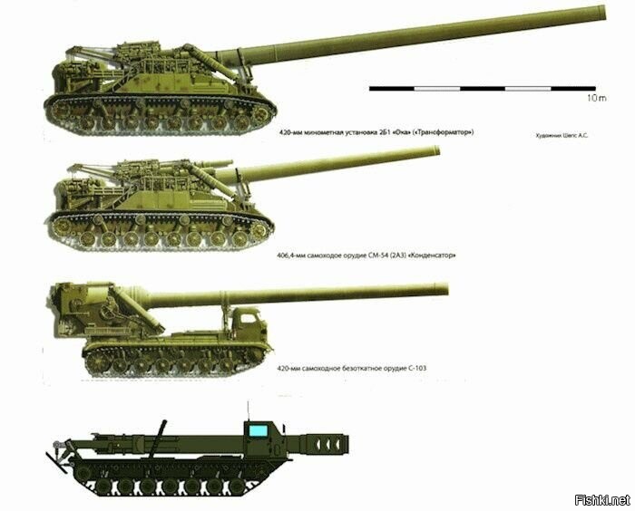 420 миллиметров. САУ С 535-мм орудием д-80. Миномет 2б1 Ока. 420 Мм самоходный миномет 2б1 Ока. 420 Мм самоходный миномет 2б1 Ока чертёж.