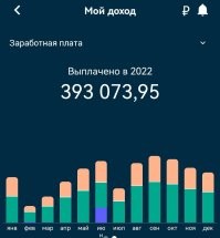 Работаю машинистом на Южно-уральской ЖД. Какие 100.000