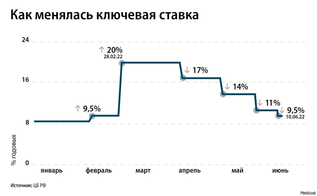 Какие изменения в 22 году. Изменения в законодательстве. Новые законы 2020. Новые законы. Изменения в законодательстве с 1 декабря.