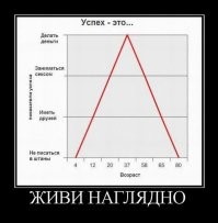 Картинки со смыслом, в которых каждый найдёт своё