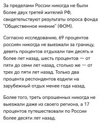 Ну ладно, я папуас, а так-то официально об этом заявлено... Я же не с головы взял.