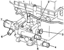 Принцип работы термостата это заслонка, подпираемая пружиной, обычной пружиной, без всяких термо элементов. Соответственно, постепенно нагревающийся антифриз, постепенно увеличивает давление на заслонку, и постепенно её приоткрывает, начиная  запускать на большой круг всё большее и большее количество антифриза. Температура полного открытия регулируется жёсткостью пружины, но само открытие начинается при небольших температурах, растёт температура - увеличивается проход жидкости на большой круг. Есть авто где печка на малом круге, есть где на большом, но в любом случае теплый воздух пойдет через пару-тройку минут, сразу как начнётся смешение. А на многих современных авто в этом процессе участвует ещё подогрев термостата, управляемый мозгами. А теперь фотки. К сожалению одним ракурсом снять не получается, заснял пошагово путь шлангов от печки до термостата. И сам термостат на схеме, цифрами 4 и 5 обозначены подача и обратка.