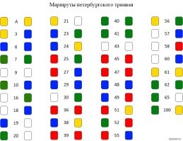 В Питере у трамваев разных маршрутов разная цветовая метка. Из-за расстояния и дождя рассмотреть номер очень трудно, а с такими лампочками элементарно в любую погоду.
Ищем красный и синий. Номер 27.