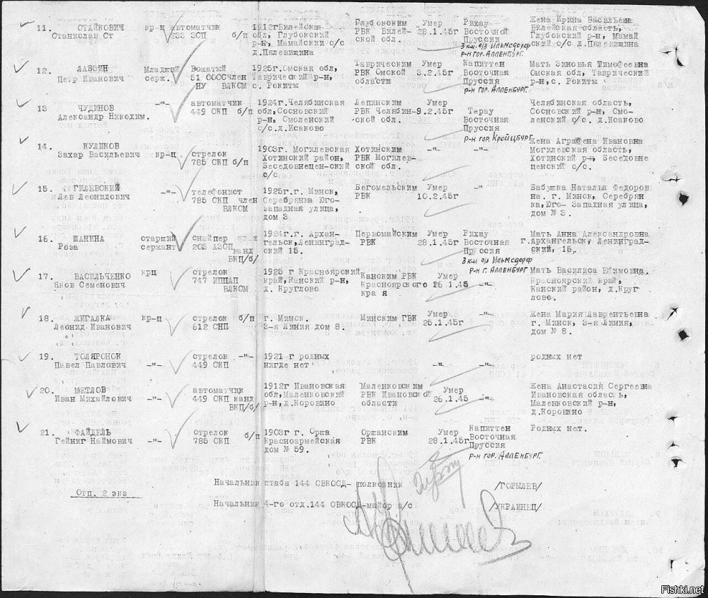 Страница из списка безвозвратных потерь 144-й стрелковой дивизии с 25 января по 10 февраля 1945 года.