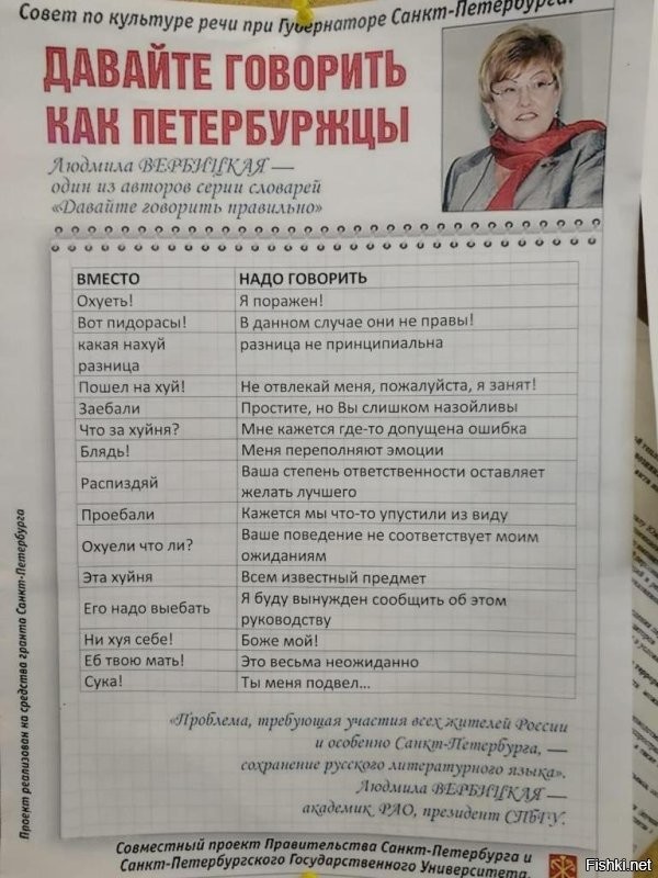 Типичный словарь петербуржцев