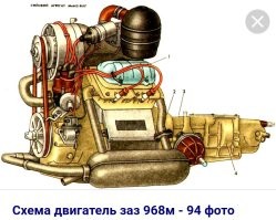 Хм... Сравнивать авиамодельный движок с настоящим... 
Ну... У меня еще "Ритм-м" валяется где-то. С детства остался. 

Вот вам моторы воздушного охлаждения. 

Есть впуск и выпуск. 
Можно в трубу собрать и никаких дополнительных отверстий. 

Я к тому, что не проблема сделать двигатель воздушного охлаждения, который сможет работать под водой.