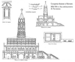 Странно что упомянут бассейн "Москва", который с точки зрения архитектуры так себе, но нет действительно красивого строения с своей историей.