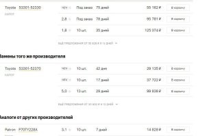 чушь, разве что на судзуки, как и не только по кузовщине. на тойоты-ниссаны-мицу - давно китайцы делают аналоги, причем иногда вполне качественные. вот, капот на акву, глянул даже решетку радиатора можно купить не орининал. но таки да, в рамках осаго считают оригиналы, правда по базам рса. где цены смешные.