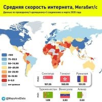 Не знаю кому как, но меня интересуют эти карты: