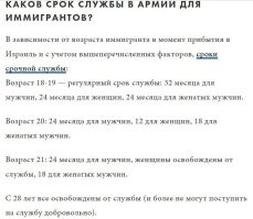 И если кто-то думает что ватники в корень оборзели вот вам немного про "святую землю".