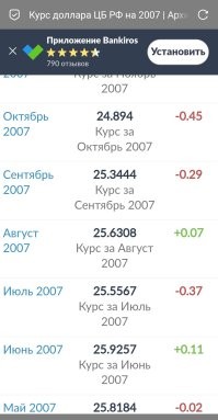 Ну не десять, а под двадцать. Это потом до 25 подорожал. 
По памяти писал, лет-то уже сколько прошло. :) 

Украина вообще тут ни при чём. 
Не к цене золота же привязывать для ориентировки.