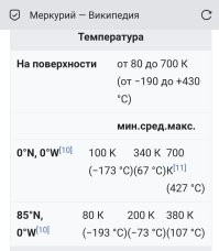 Ну... Чисто теоретически, при горячем ядре и плотной атмосфере, удерживающей тепло, может и плюс быть. 

Вот, Венера гораздо дальше Меркурия от Солнца, а максимальная температура такая же.