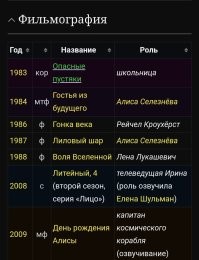 Че вдруг только в гостье? А "лиловый шар"?