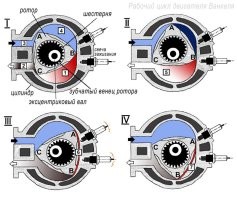 Млин, я думал в принципе что то поменялось, ан нет, просто пять секций классических. Интересно стало, как это, 5 секций, когда их 2 было, как на фото.
И в чем тут уникальность? Это как количество цилиндров на классическом цилиндро-поршневом ДВС, может и с одним работать, а может и 12 быть.