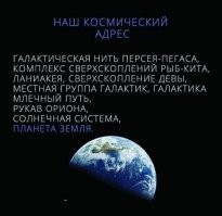 вот наш космический адрес