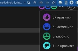 "1 не нравится" - хозяйка, задолбавшаяся надевать украшение на котика? ))