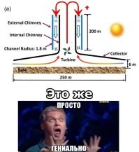 Ну что вы такое говорите.