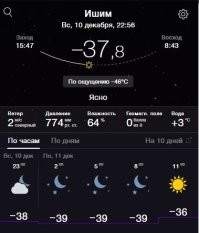 От моего города до Северо-Казахстанской области 140 км на юг.
Недавно с улицы пришел, терпимо, бывало и хуже =).