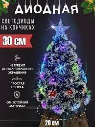 Я елки со светодиодами лет 20 назад видел.. И оптоволоконные давно уже были, и прямо из гирлянд скрученные..