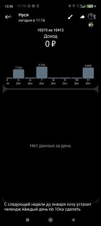 Пишет по 12 часов, на электровеле. 3 дня за неделю, 36 часов - 25 косарей.  4 недели, с таким же графиком - сотка.