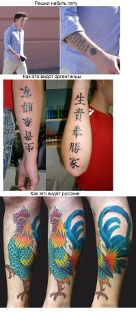 Как видят это аргентинцы
