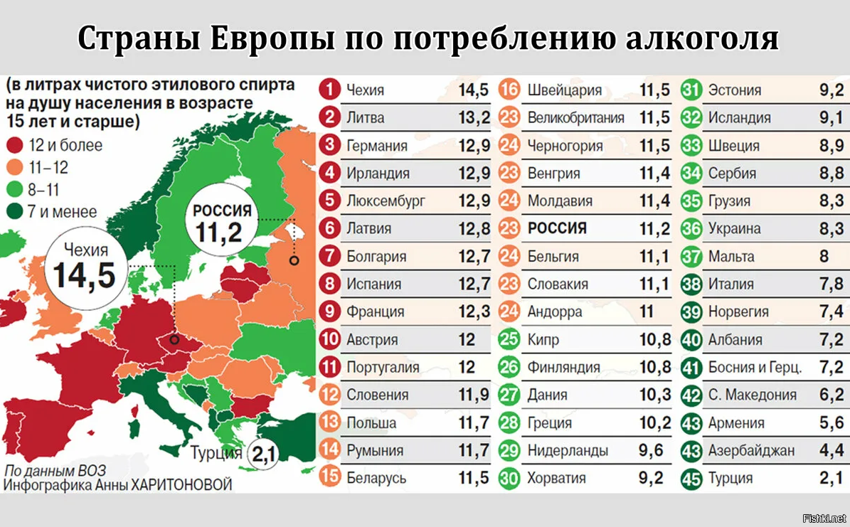 Какие страны за нас