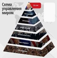 Контр-адмирал США заявил, что американское правительство тайно контактирует с инопланетянами