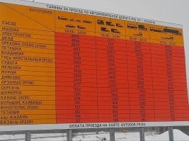 СергачЬ??? Реально??? Позорники безграмотные. Интересно, почему не Моськва?