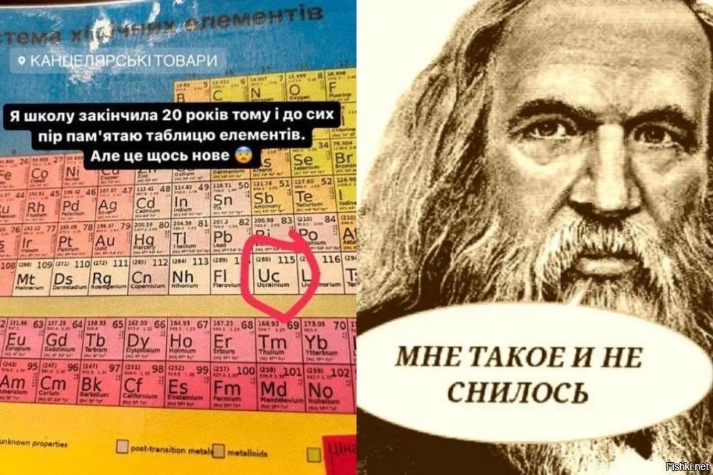 Декоммунизация таблицы Менделеева: на Украине придумали новый химический элемент