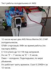 Холодильник, как раз потянет. 

У небольшого компрессорного бытового холодильника, потребляемая мощность 50-70Вт. 
Стартовая потребляемая мощность, примерно раз в 10 больше. 
Ватт 500-700, соответственно.  

А такие "кубики, как раз 600-900Вт, обычно.  

Я и сам замерял. :)