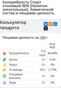 Пф-ф! Спирт 710!