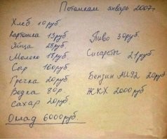 А зарплату то зачем отрезать? Иначе смысл картинки теряется?