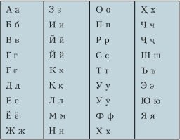 А он вообще есть?!