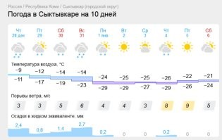Я уже аккумулятор скинул.