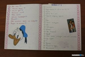 На анкете наших девочек не было таких разноцветных картинок с типографии, мы рисовали в ручную)