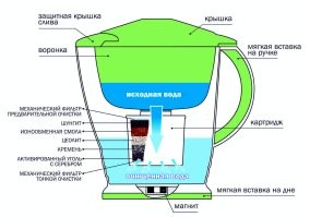 Мемы из соцсетей. Свежак за 15 января