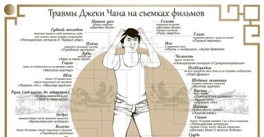 просто оставлю это здесь в знак уважения....