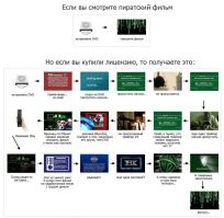 Насквозь иронией пропитанный пост